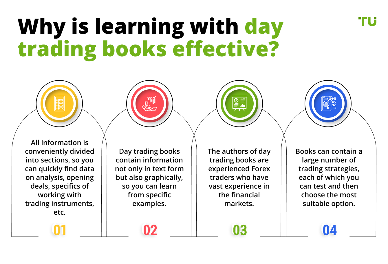 Why is learning with day trading books effective?
