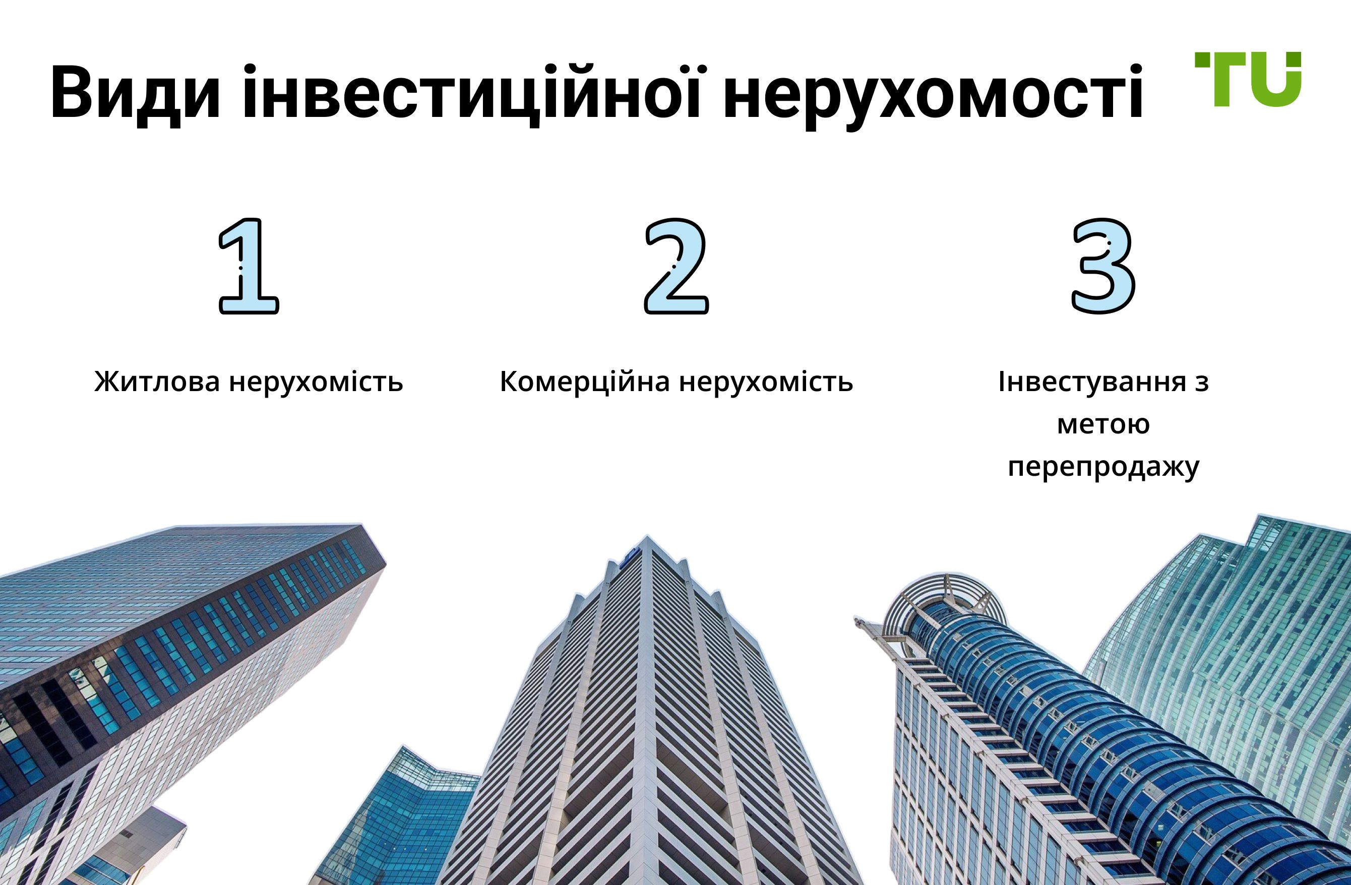 Види інвестиційної нерухомості