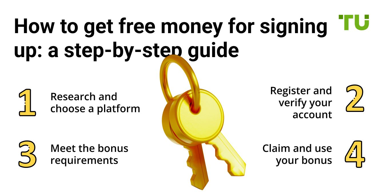 How to get free money for signing up: a step-by-step guide