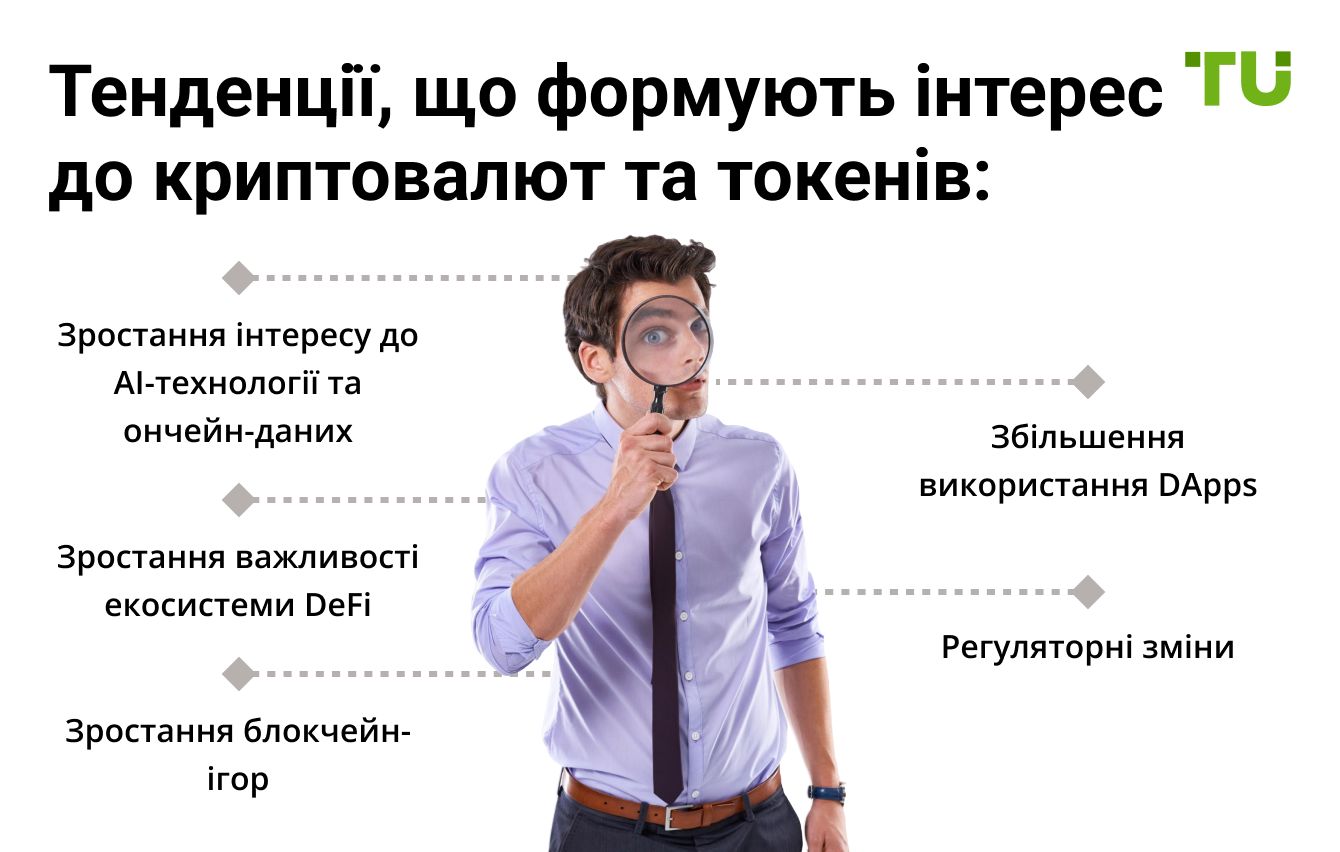 Тенденції, що формують інтерес до криптовалют та токенів