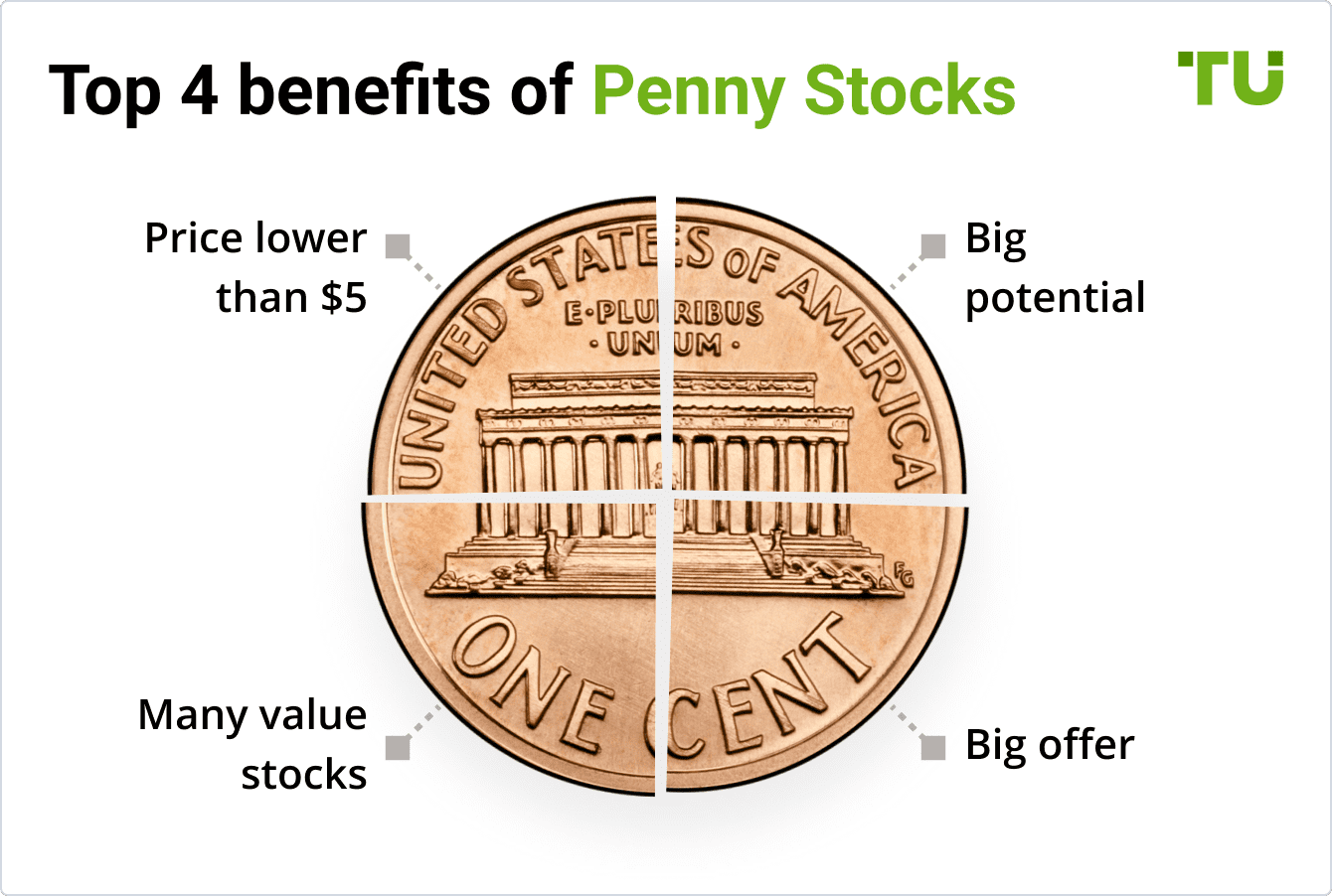 Top 4 benefits of Penny Stocks