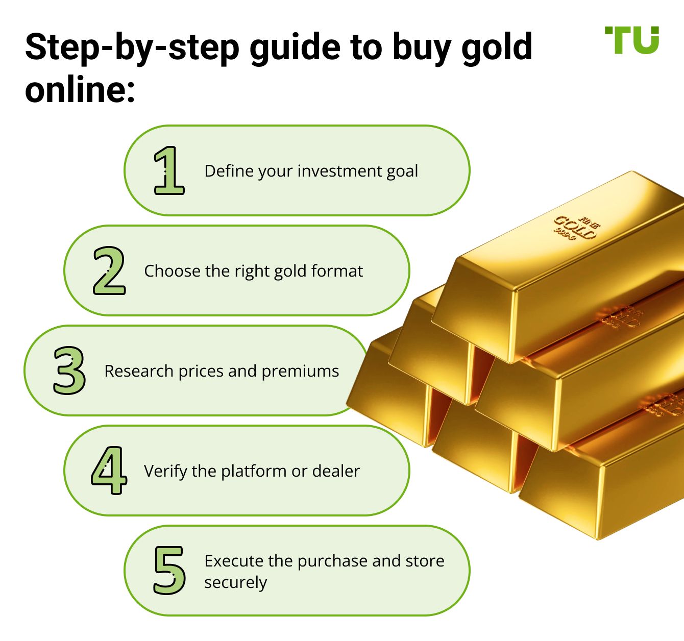 Step-by-step guide to buy gold online