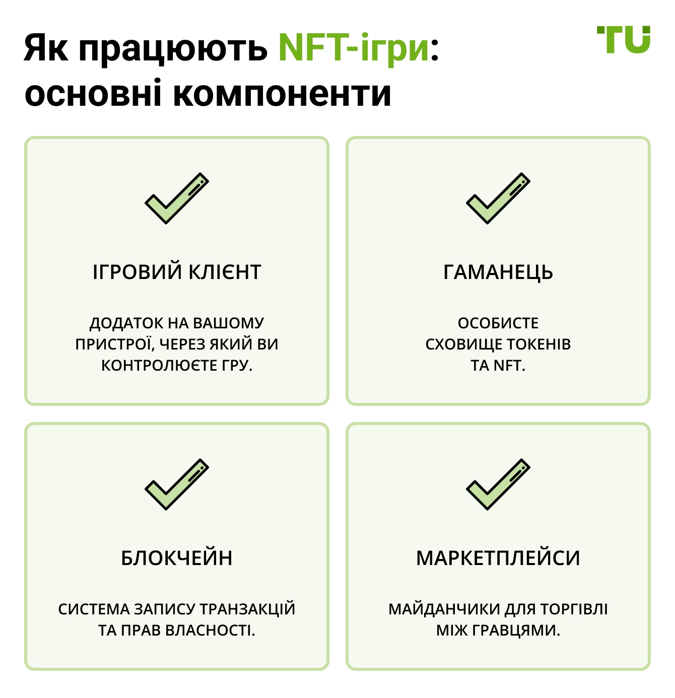 Як працюють NFT-ігри: основні компоненти