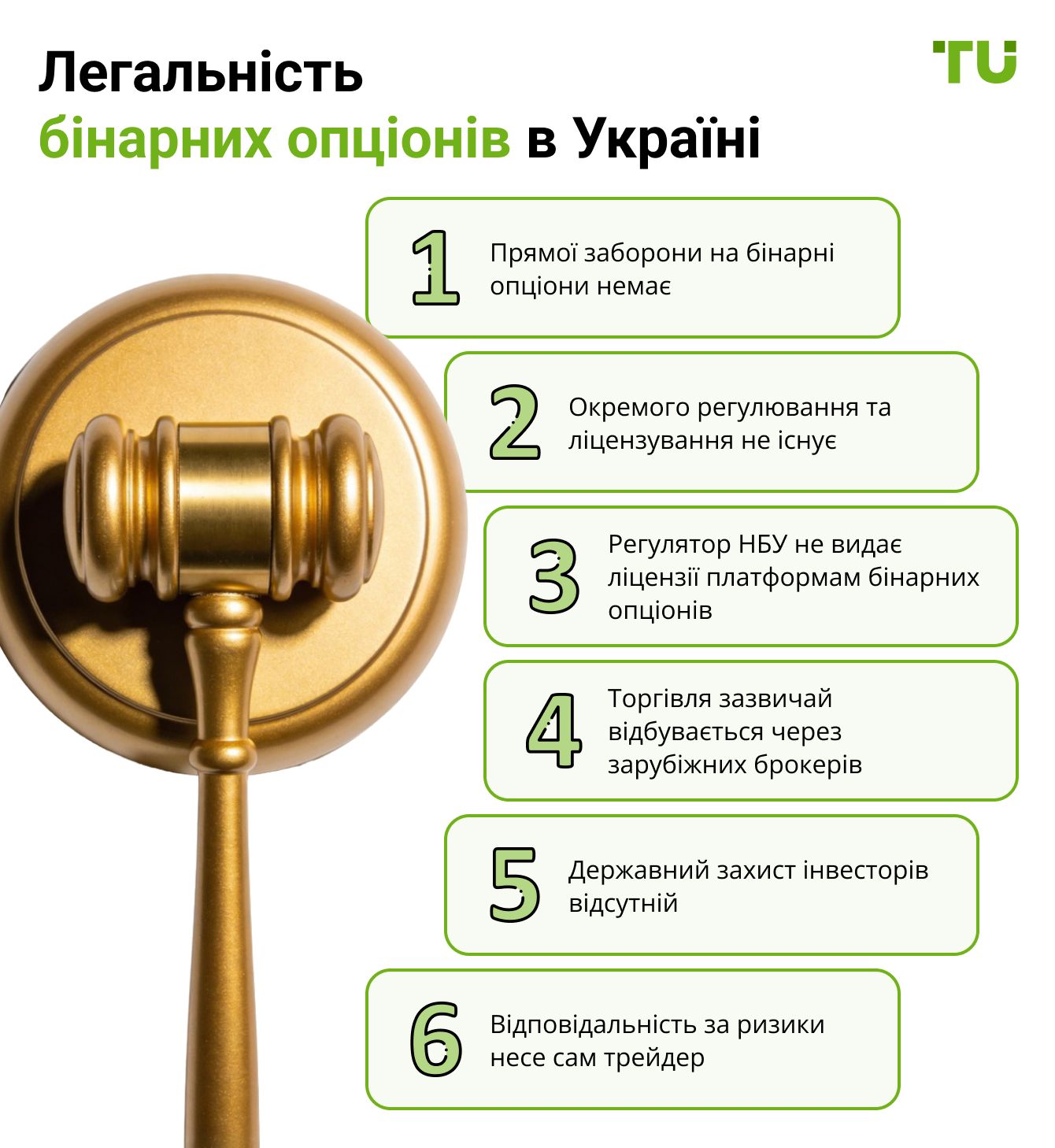 Легальність бінарних опціонів в Україні