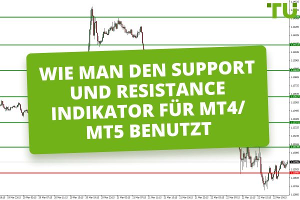 Unterstützung und Widerstand Indikator für MT4 und MT5
