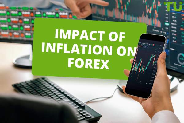 Forex Trading for Beginners Explained