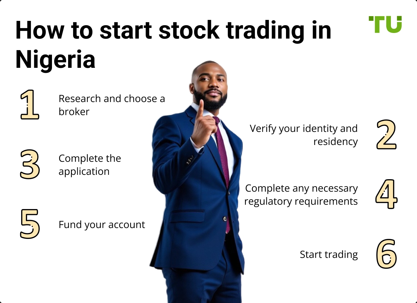 How to start stock trading in Nigeria