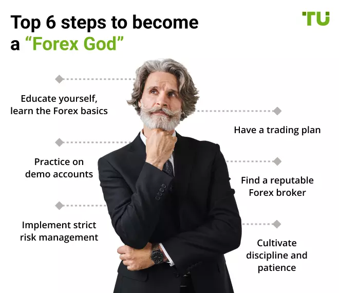 Top 6 steps to become a Forex God