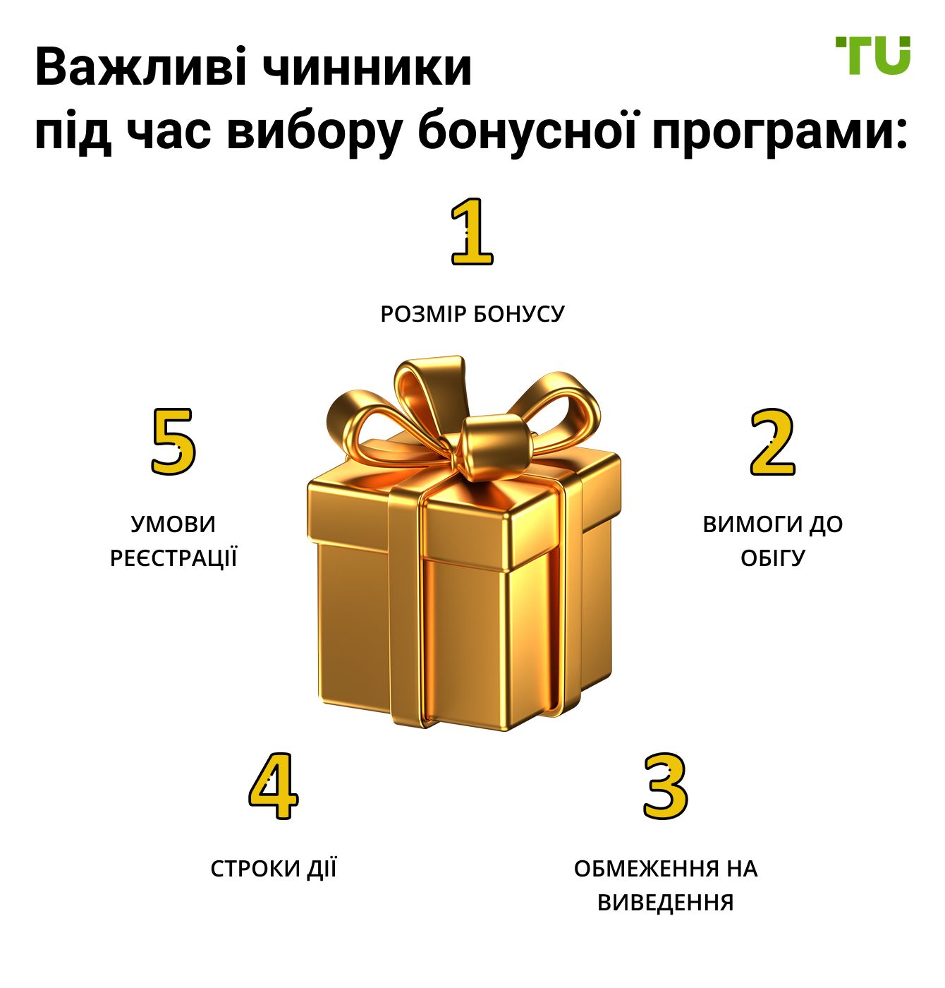 Важливі чинники під час вибору бонусної програми