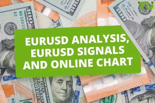 EURUSD Analysis, Free EURUSD Signals And Online Chart 