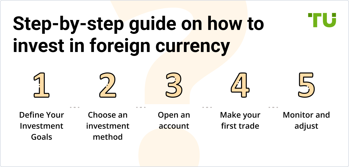 Step-by-step guide on how to invest in foreign currency