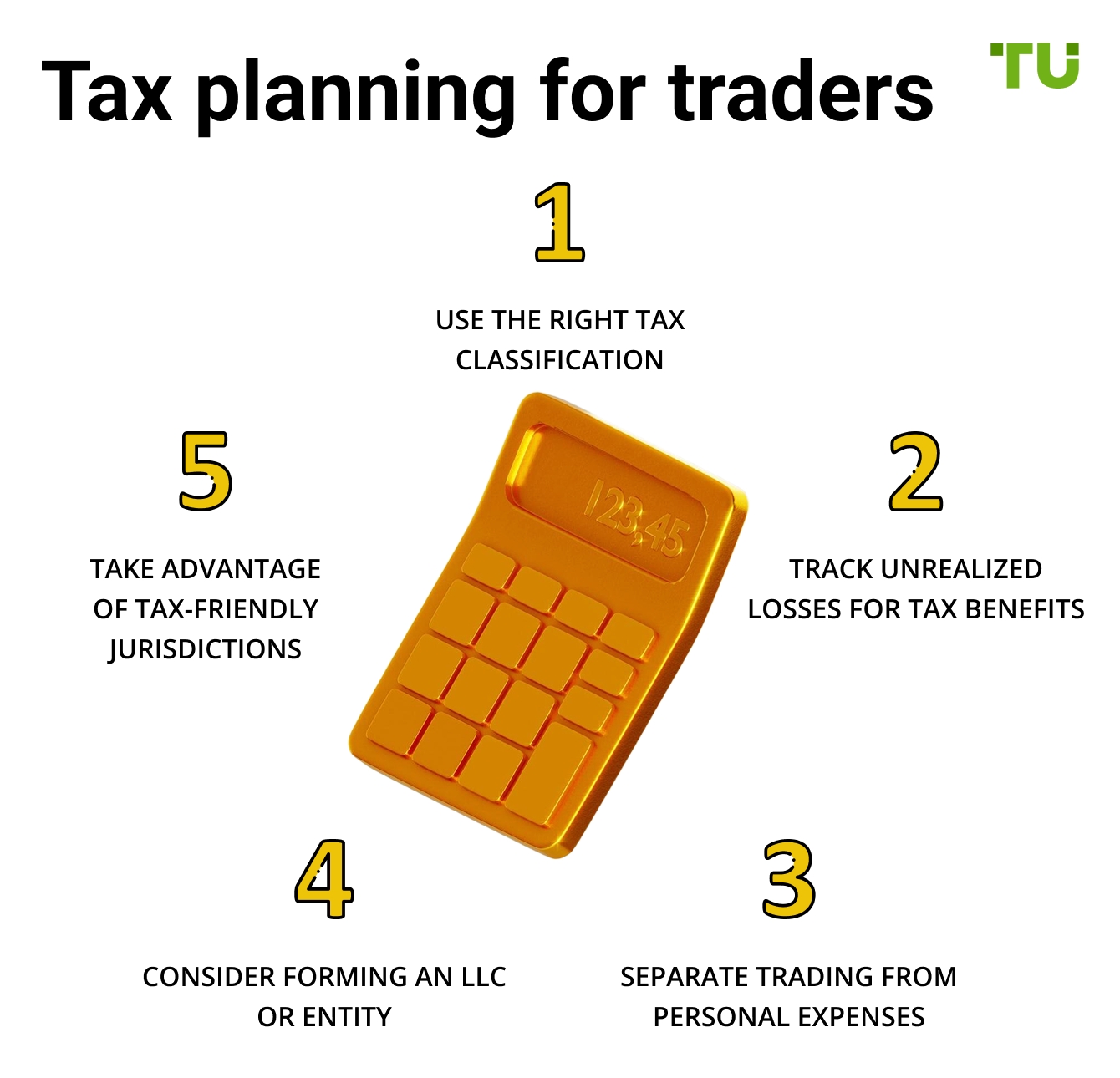 Tax planning for traders