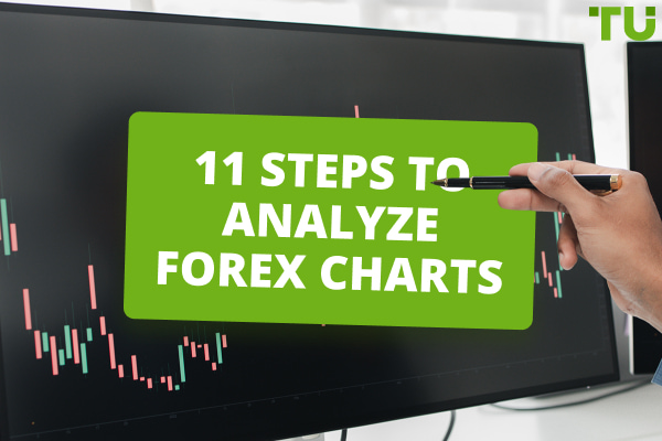 How To Analyze Forex Charts?