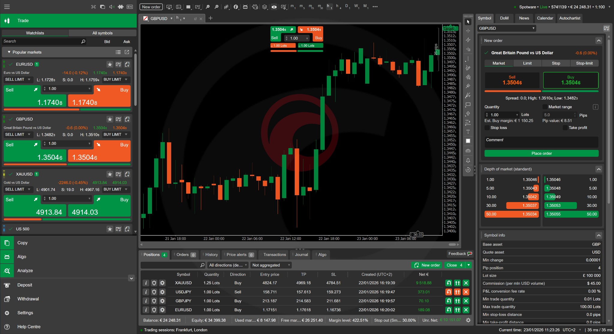 Traders First™