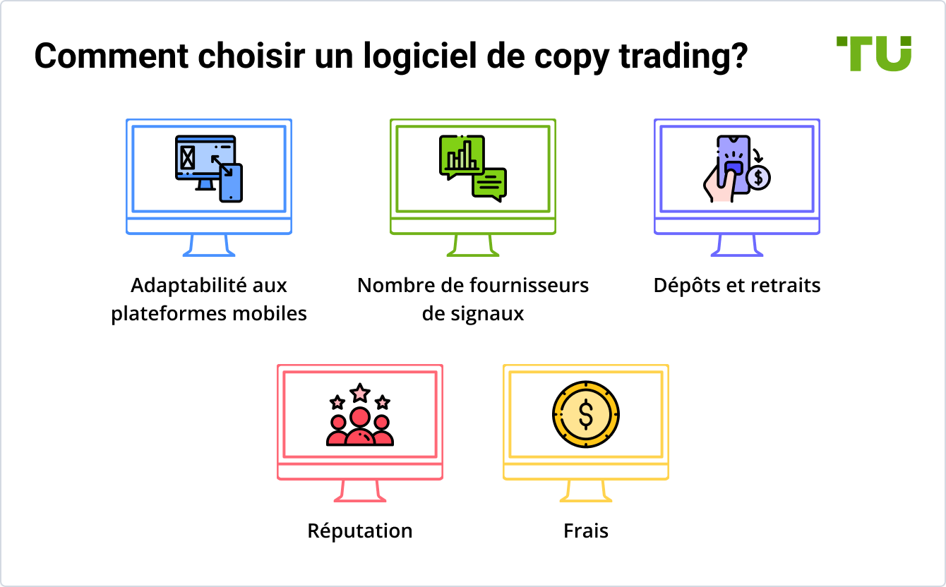 Comment choisir un fournisseur de signaux de copy trading