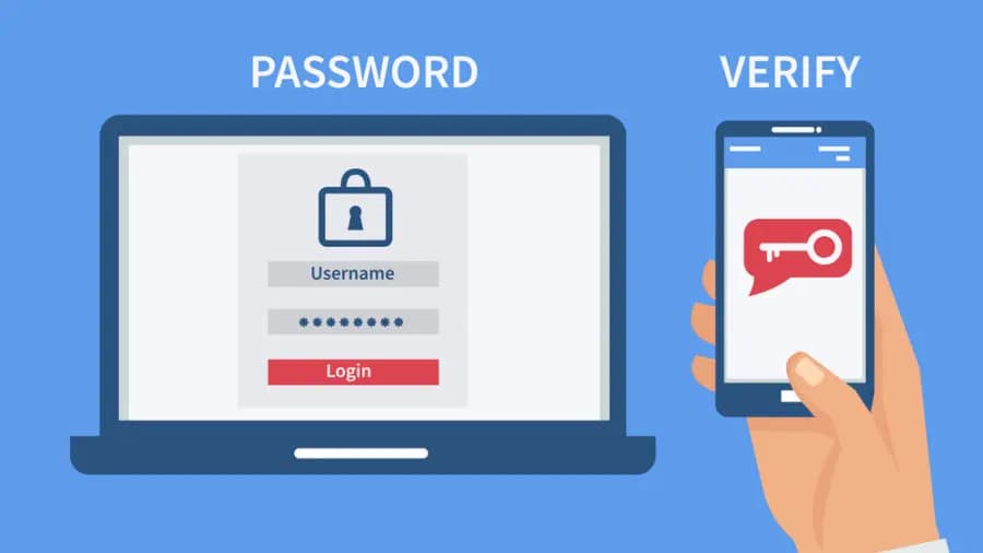 Two-factor authentication on popular exchanges