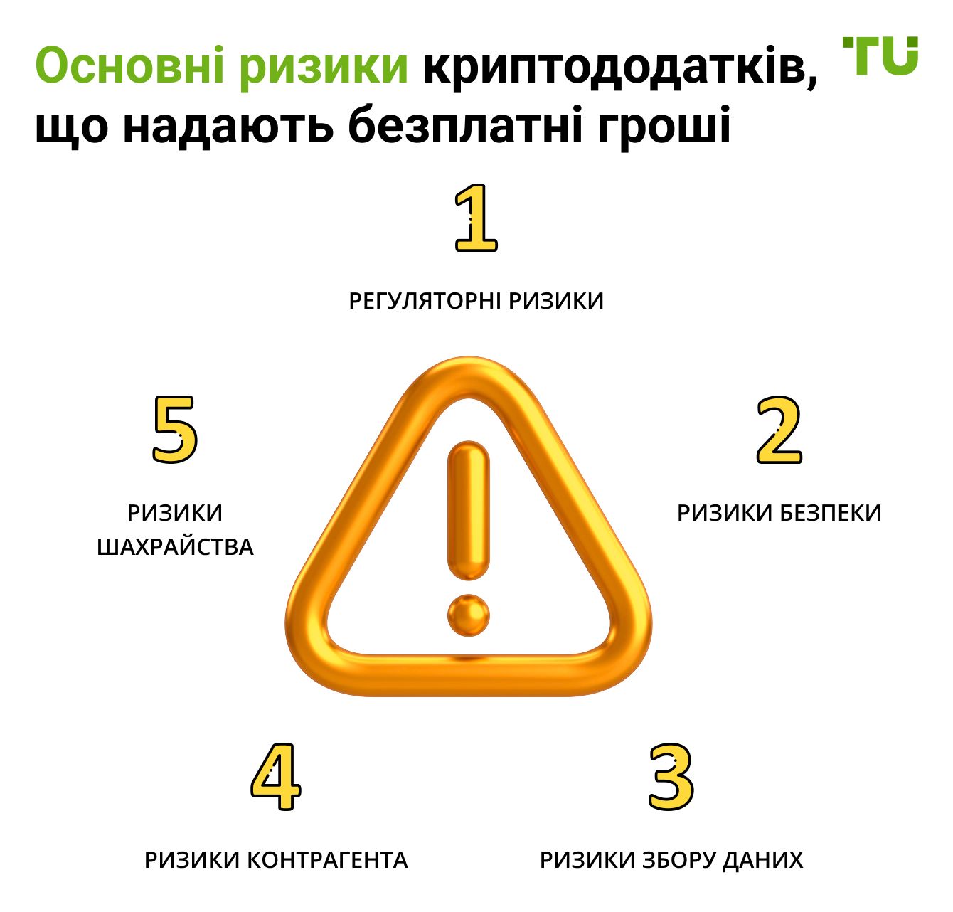 Основні ризики криптододатків, що надають безплатні гроші