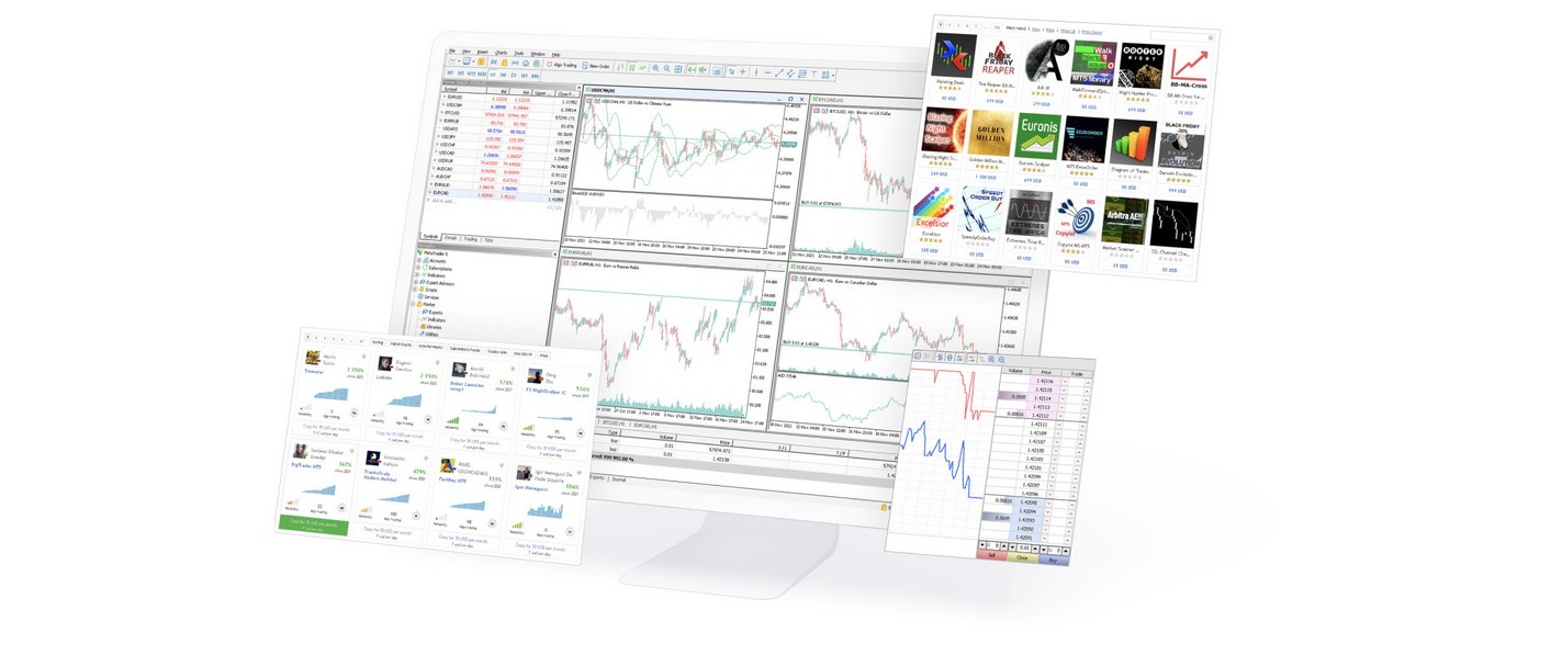 <span translate="no">Metatrader</span> 4 (MT4)