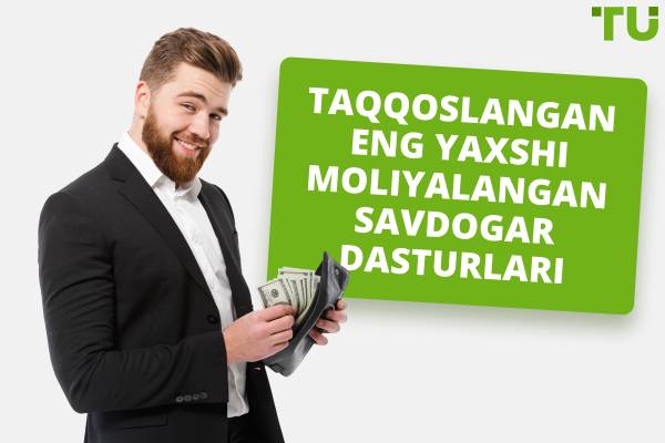 Taqqoslangan 10 ta eng yaxshi Moliyalangan Trader Pro (2025)