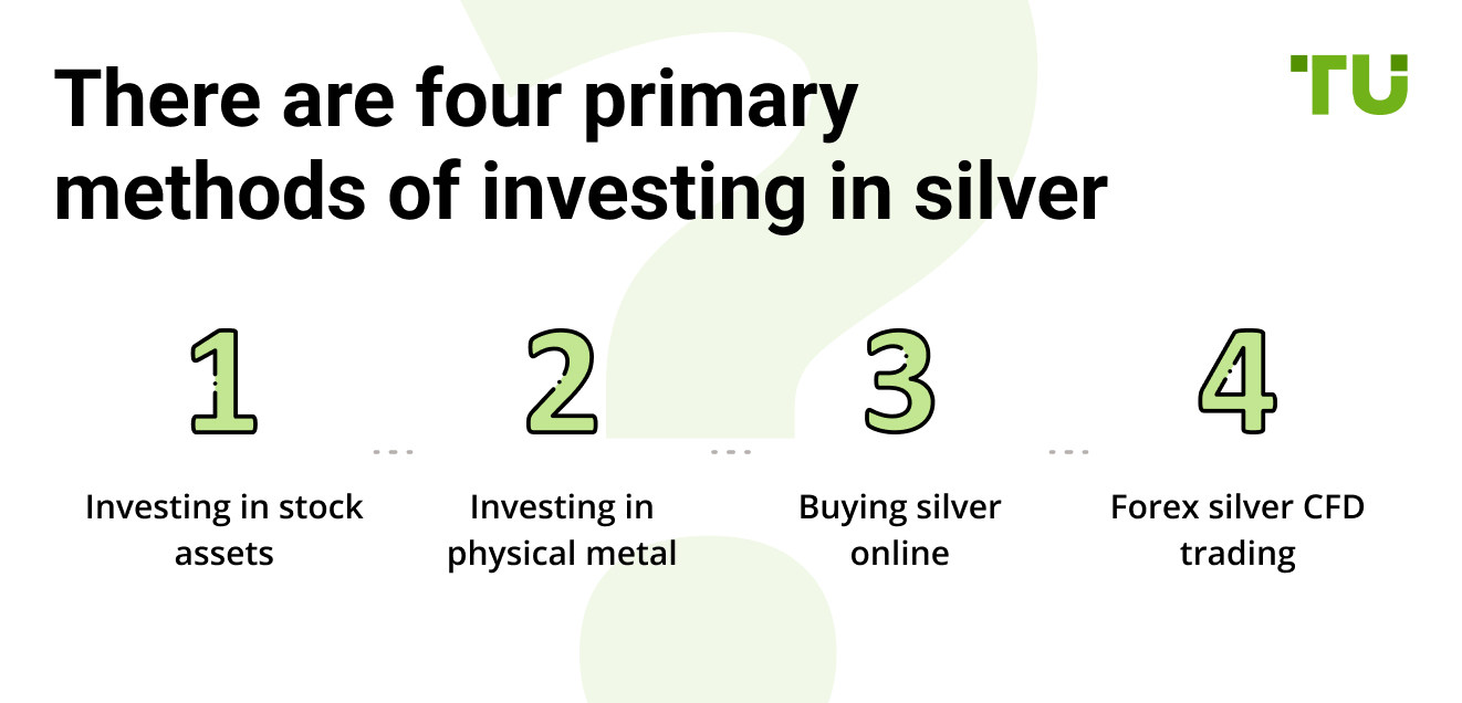 There are four primary methods of investing in silver