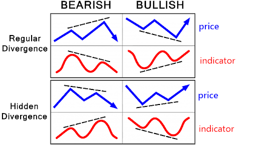 AUD/USD trading hours
