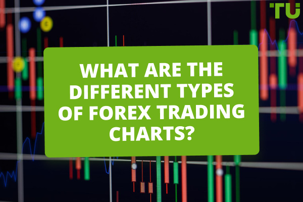 What Are The Different Types Of Forex Trading Charts?