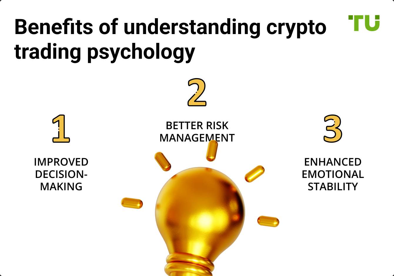 Benefits of understanding crypto trading psychology