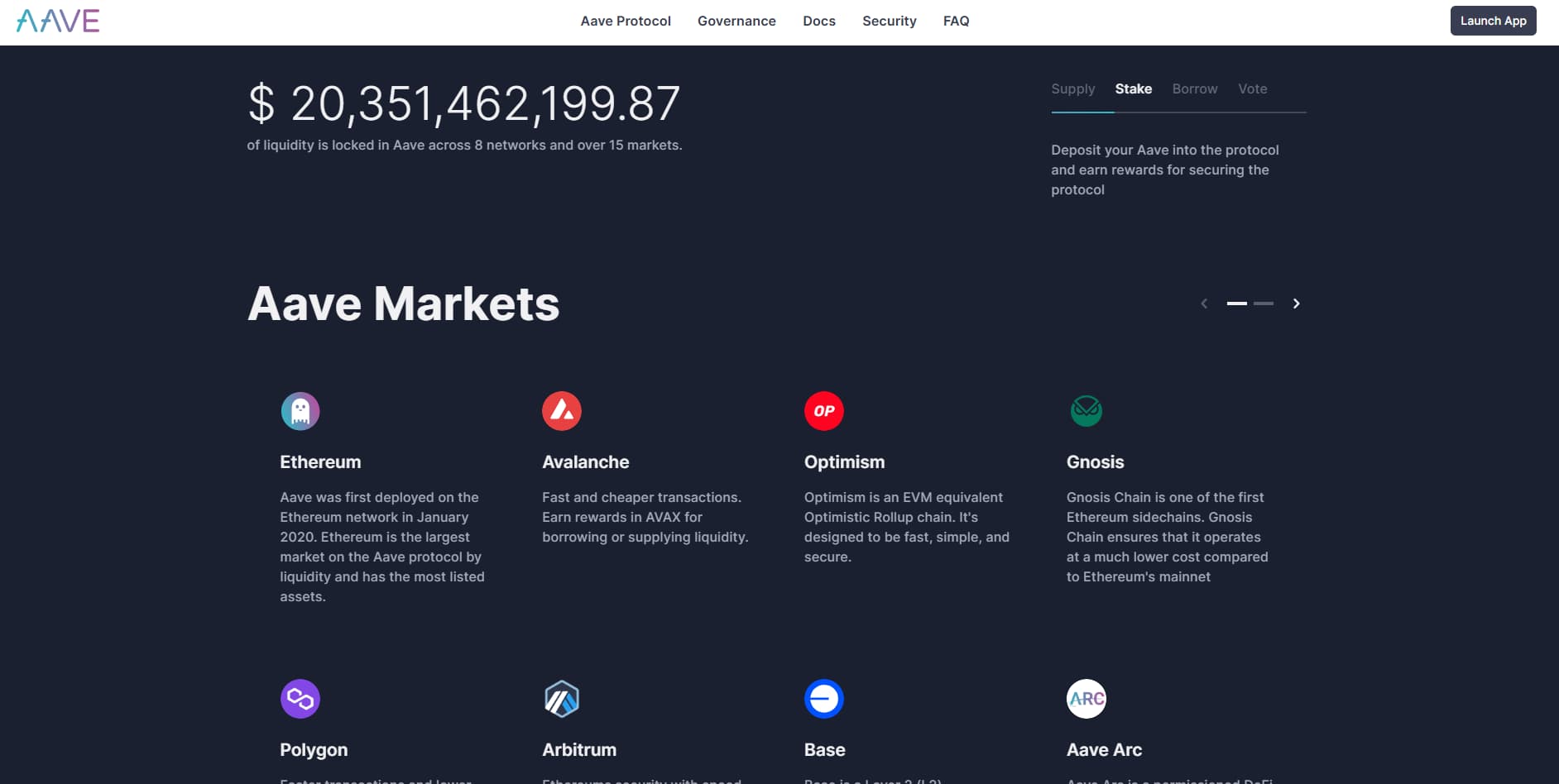 Aave dashboard