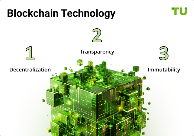Blockchain Technology