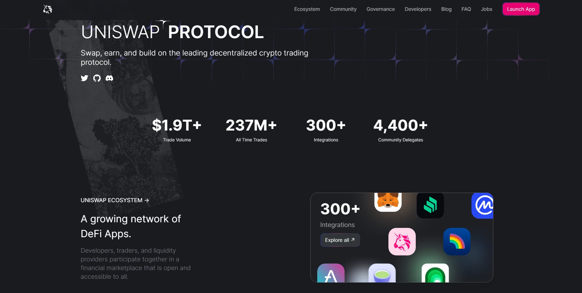 Uniswap dashboard
