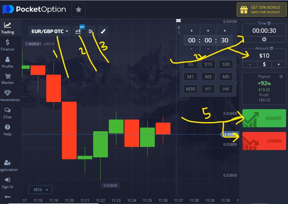 World Class Tools Make Pocket Option Platform Features Push Button Easy