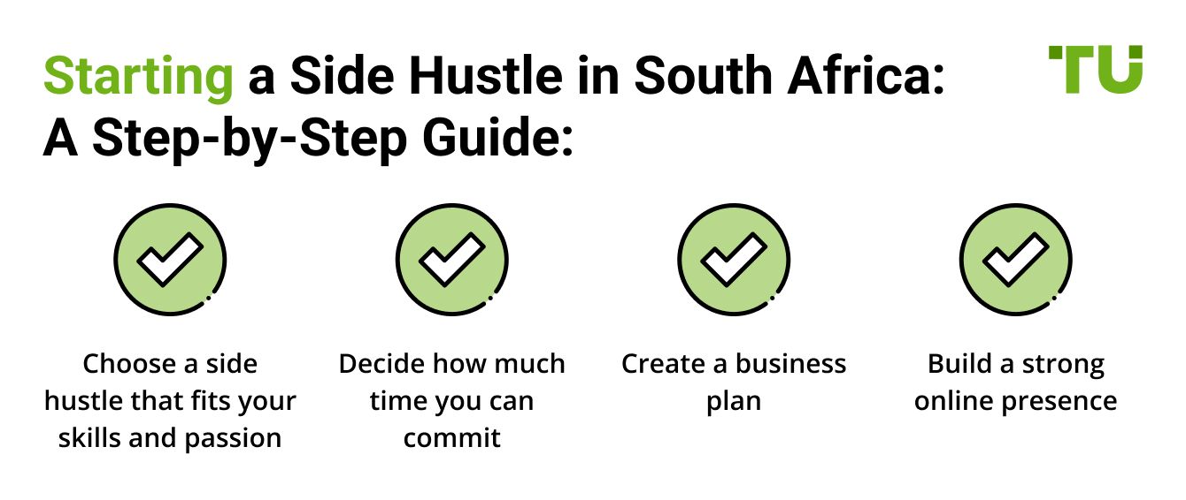 Starting a Side Hustle in South Africa: A Step-by-Step Guide