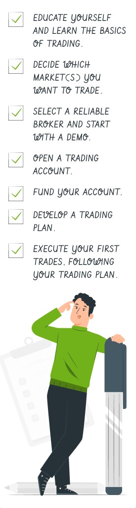 How to Start Trading