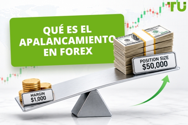¿Qué es el apalancamiento en Forex? Cómo funciona y riesgos clave