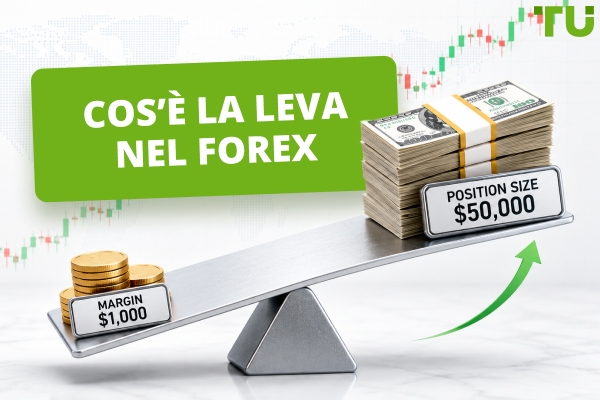 Cos'è la leva finanziaria nel Forex? Come funziona e rischi principali