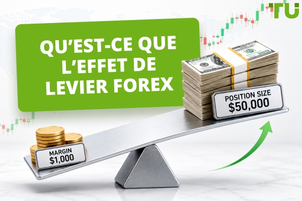 Qu'est-ce que l'effet de levier en Forex ? Fonctionnement et principaux risques