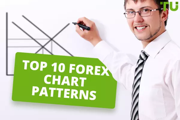 Top 10 Forex Chart Patterns You Should Know