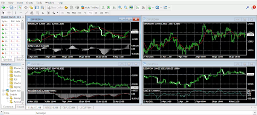 MetaTrader 4