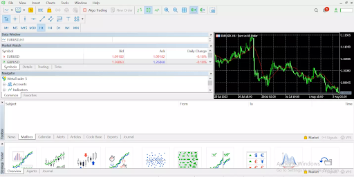 MetaTrader 5