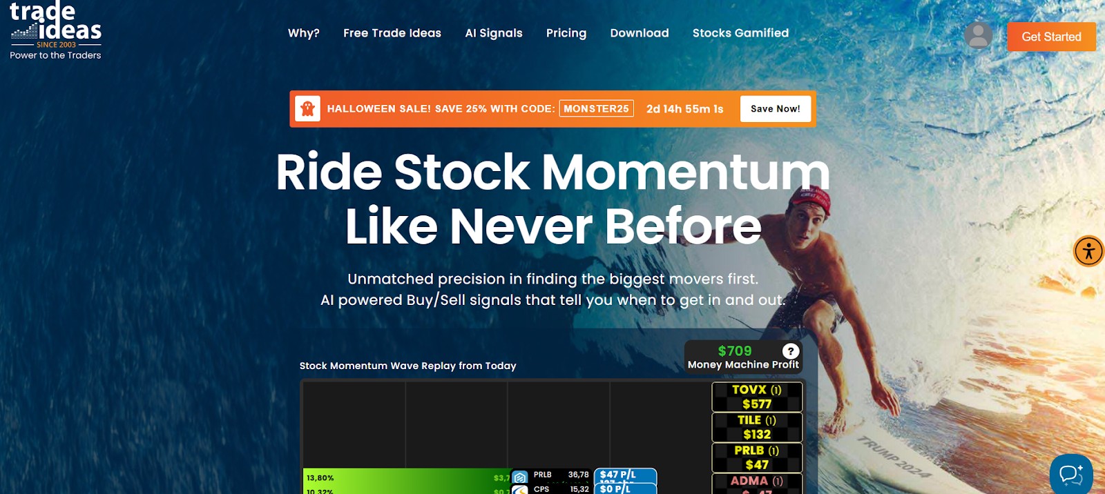 trade-ideas.com