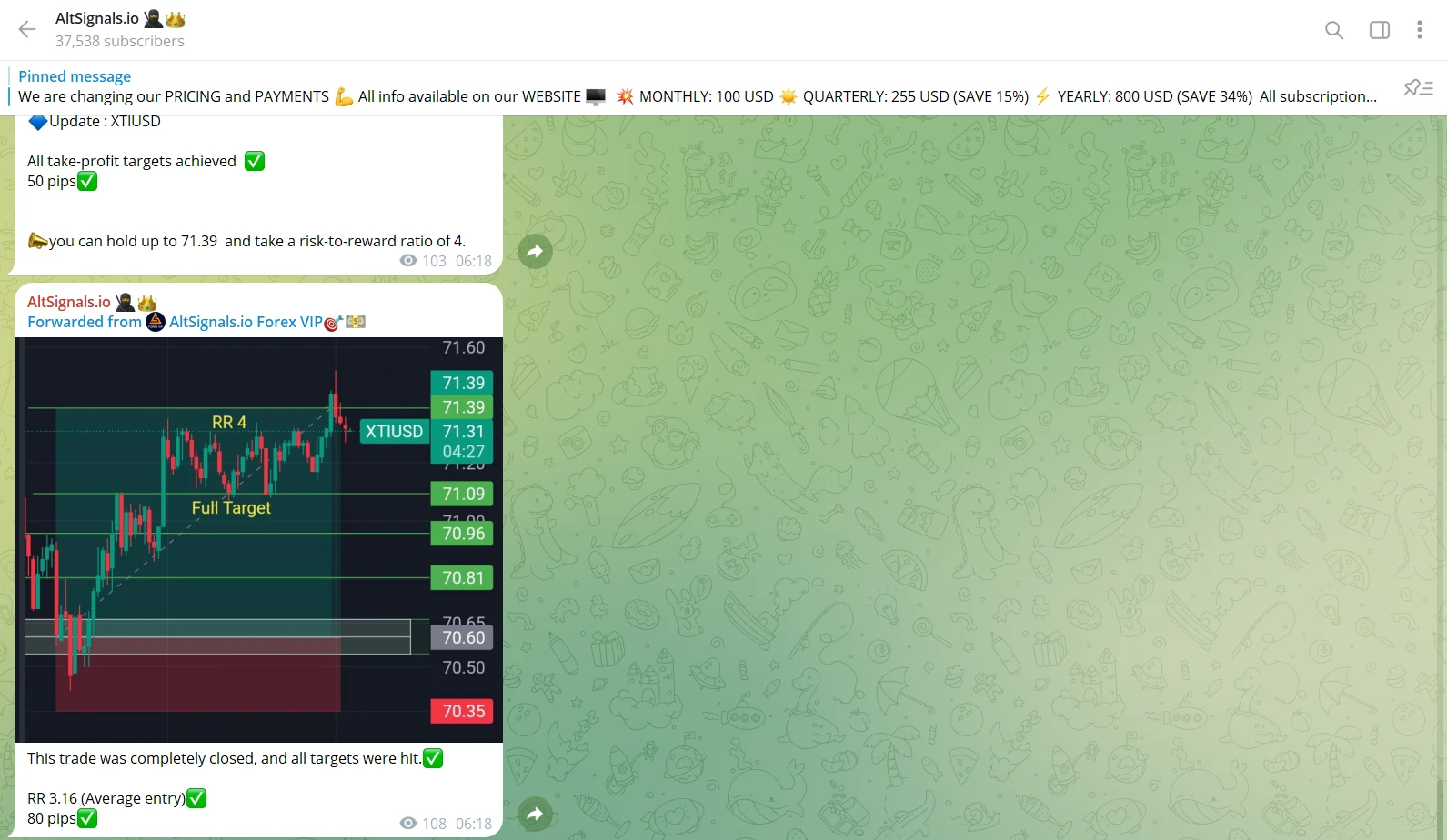 AltSignals Telegram kanal