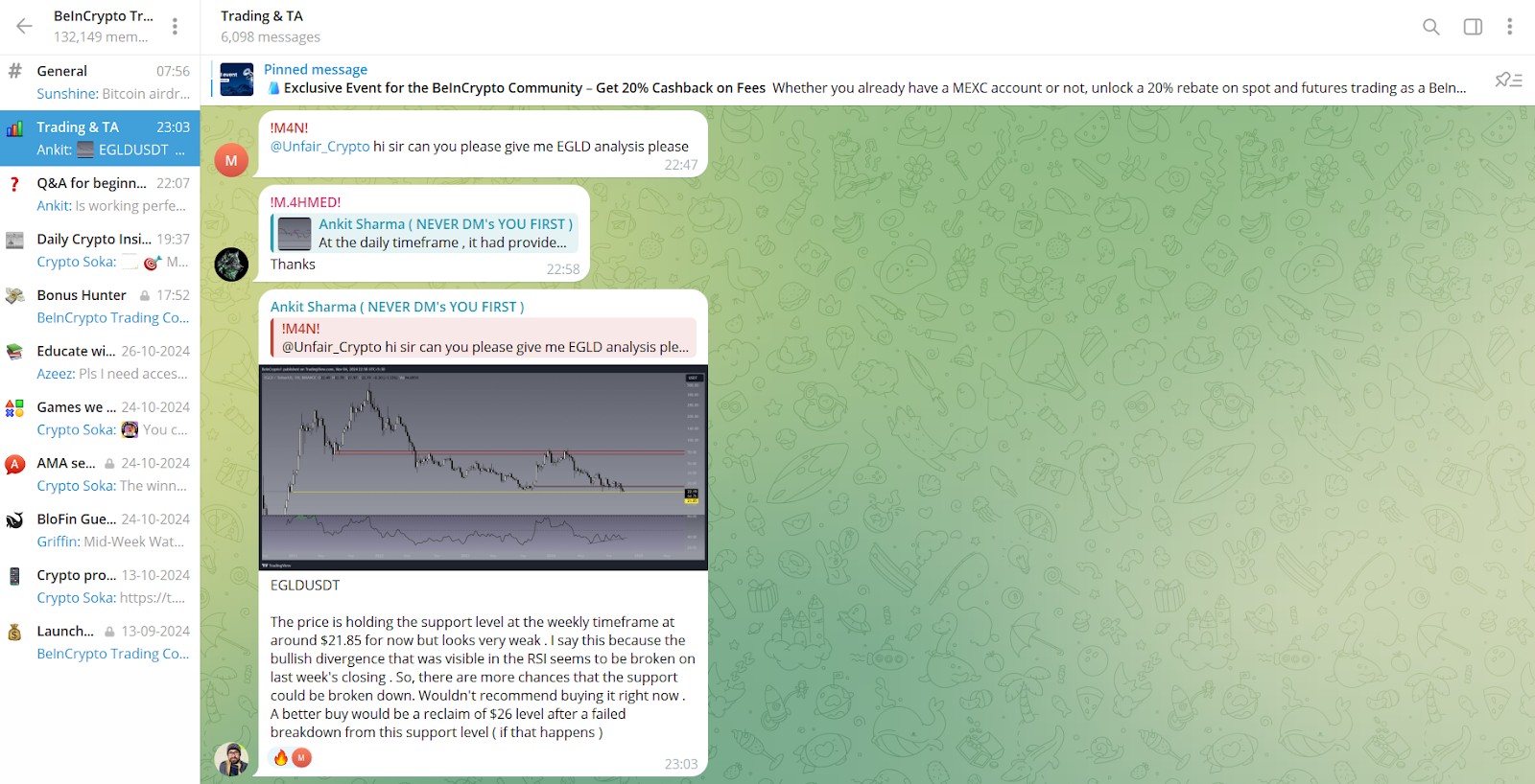 BeInCrypto Trading Community