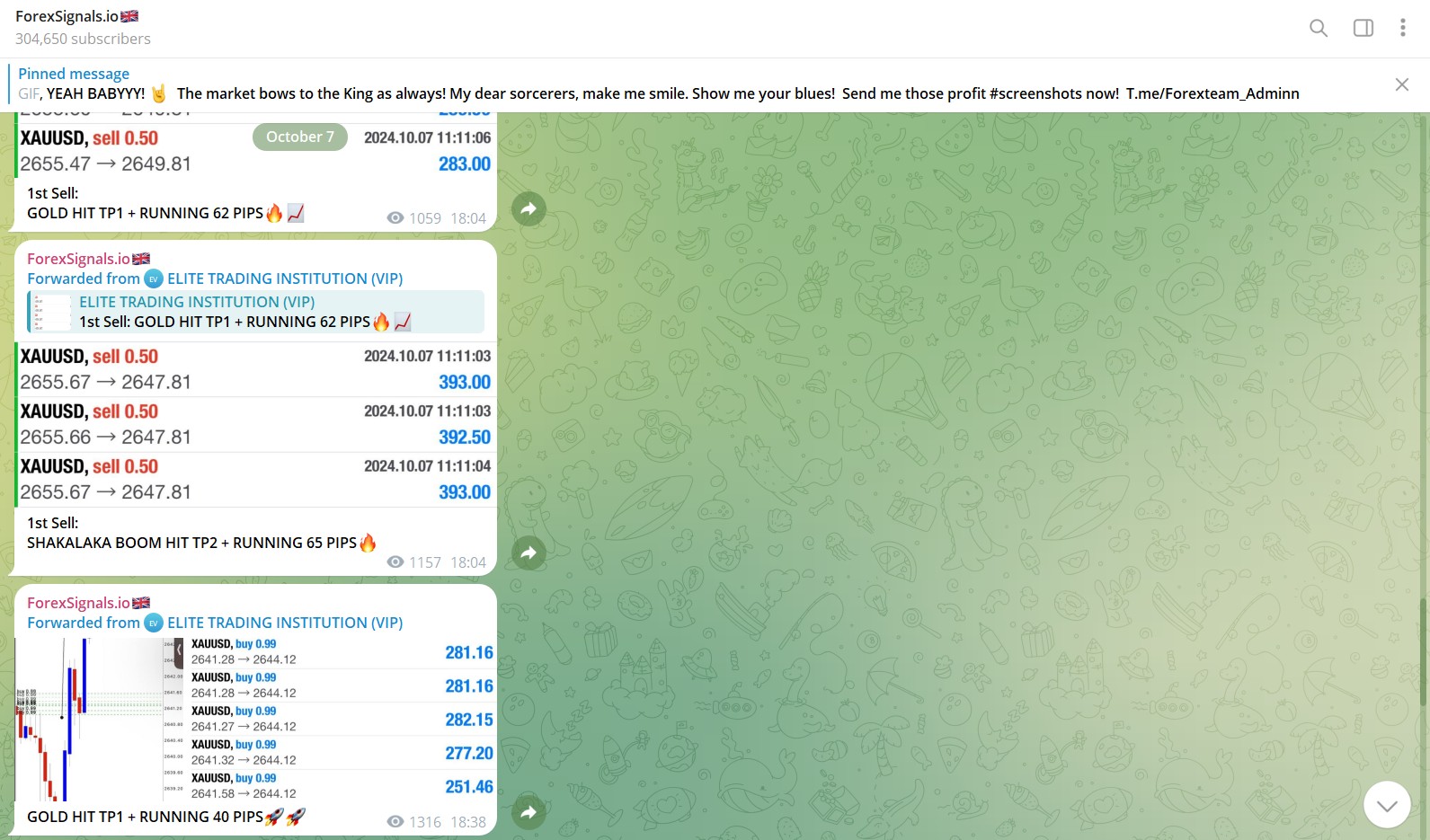 ForexSignals.io Telegram kanal