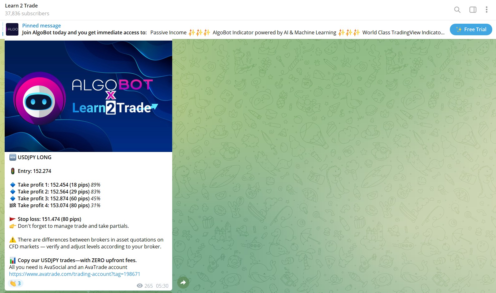 Learn2Trade Telegram kanal