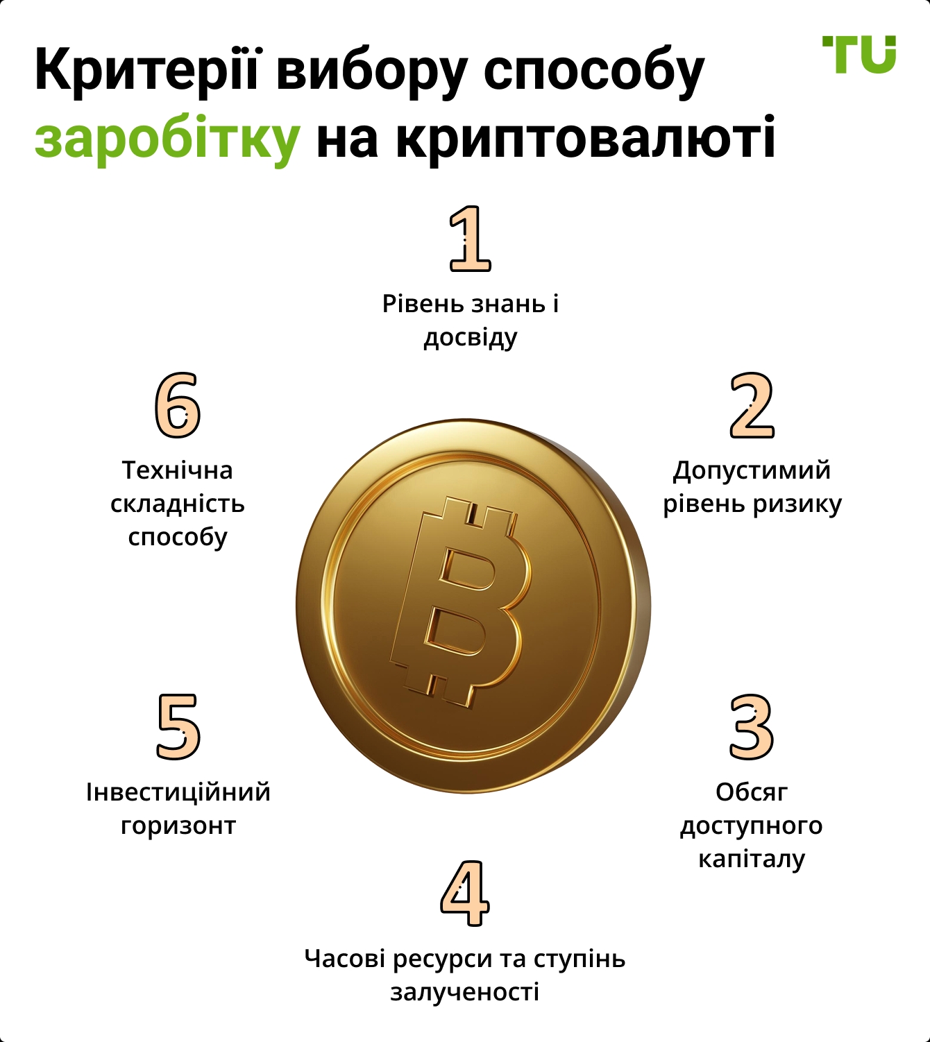Критерії вибору способу заробітку на криптовалюті