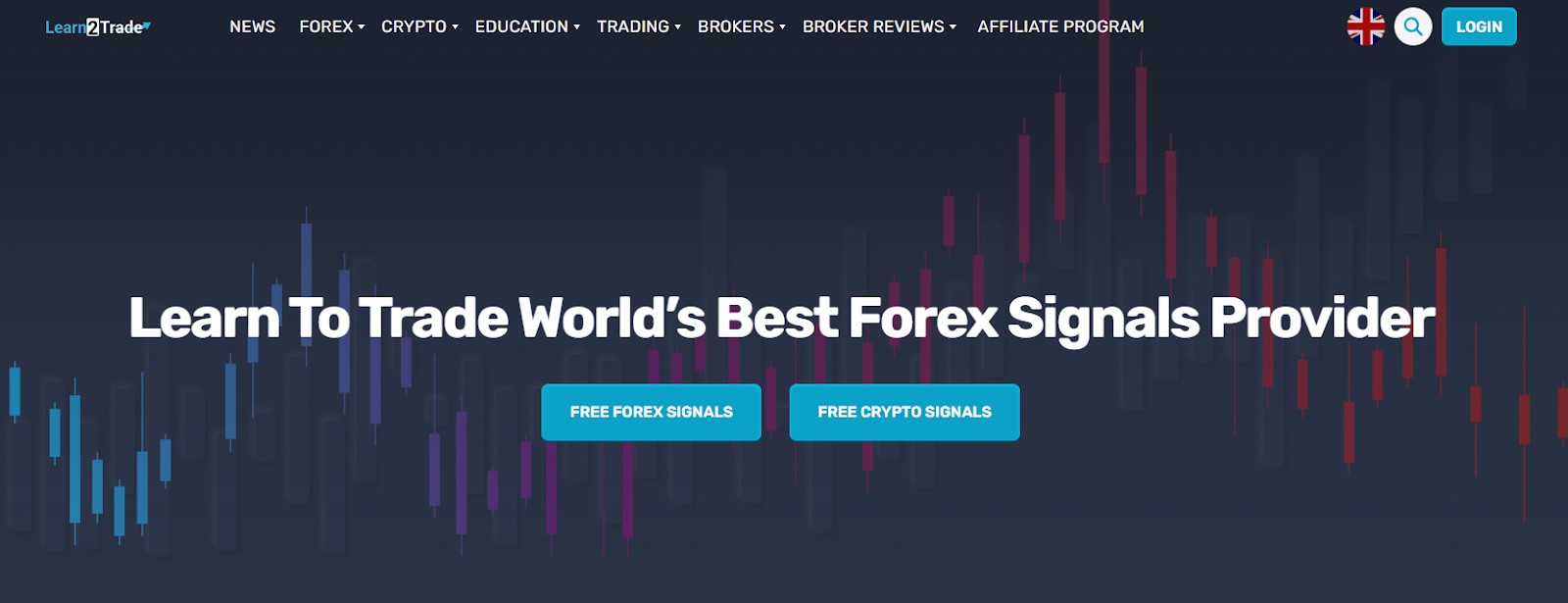 learn2.trade