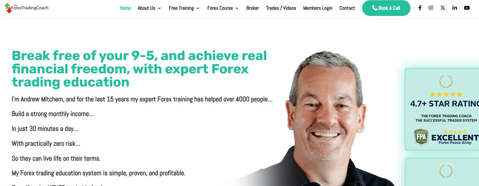 theforextradingcoach.com