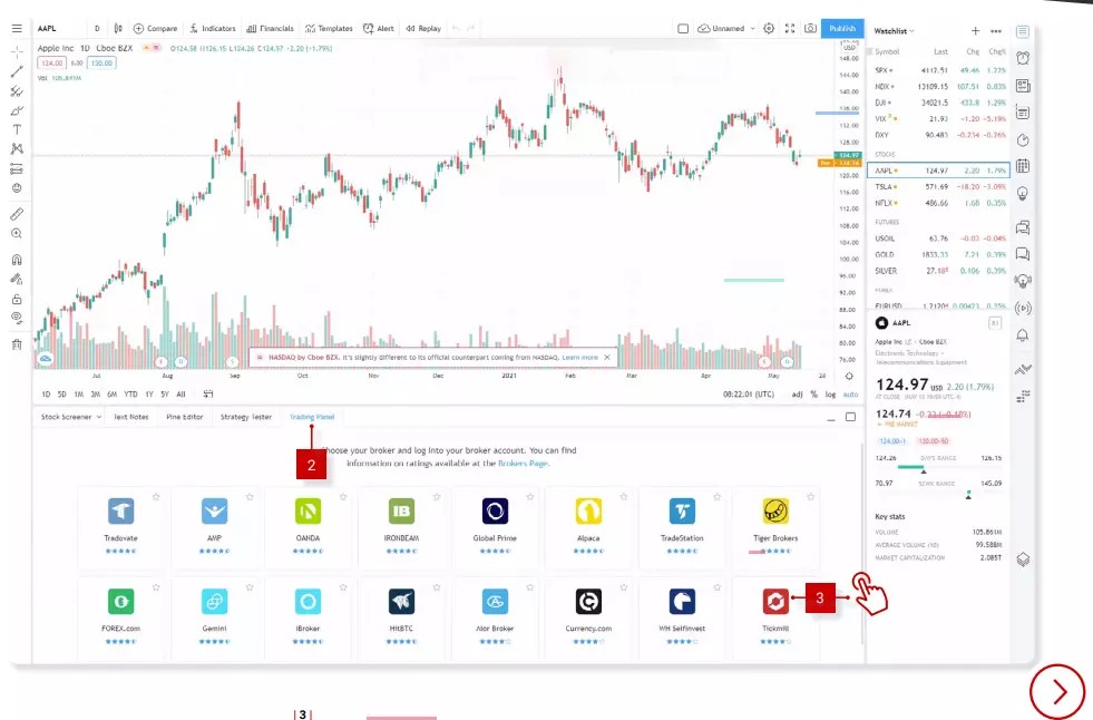 <span translate="no">TradingView</span> account