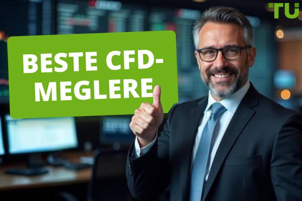 Beste CFD-meglere i 2025