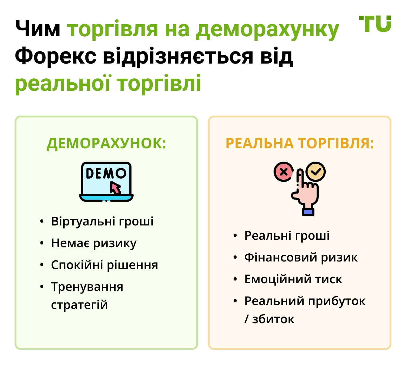 Чим торгівля на деморахунку Форекс відрізняється від реальної торгівлі